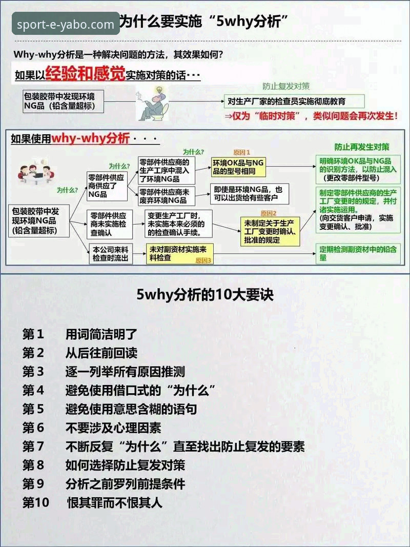 亚博sport下载下载不了怎么办 3大原因与5个步骤:解决亚博sport下载下载不了怎么办的完整指南
