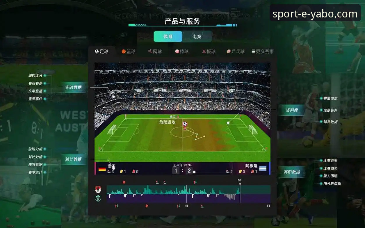亚博体育官网使用指南：移动端下载、实时比分与行业趋势分析