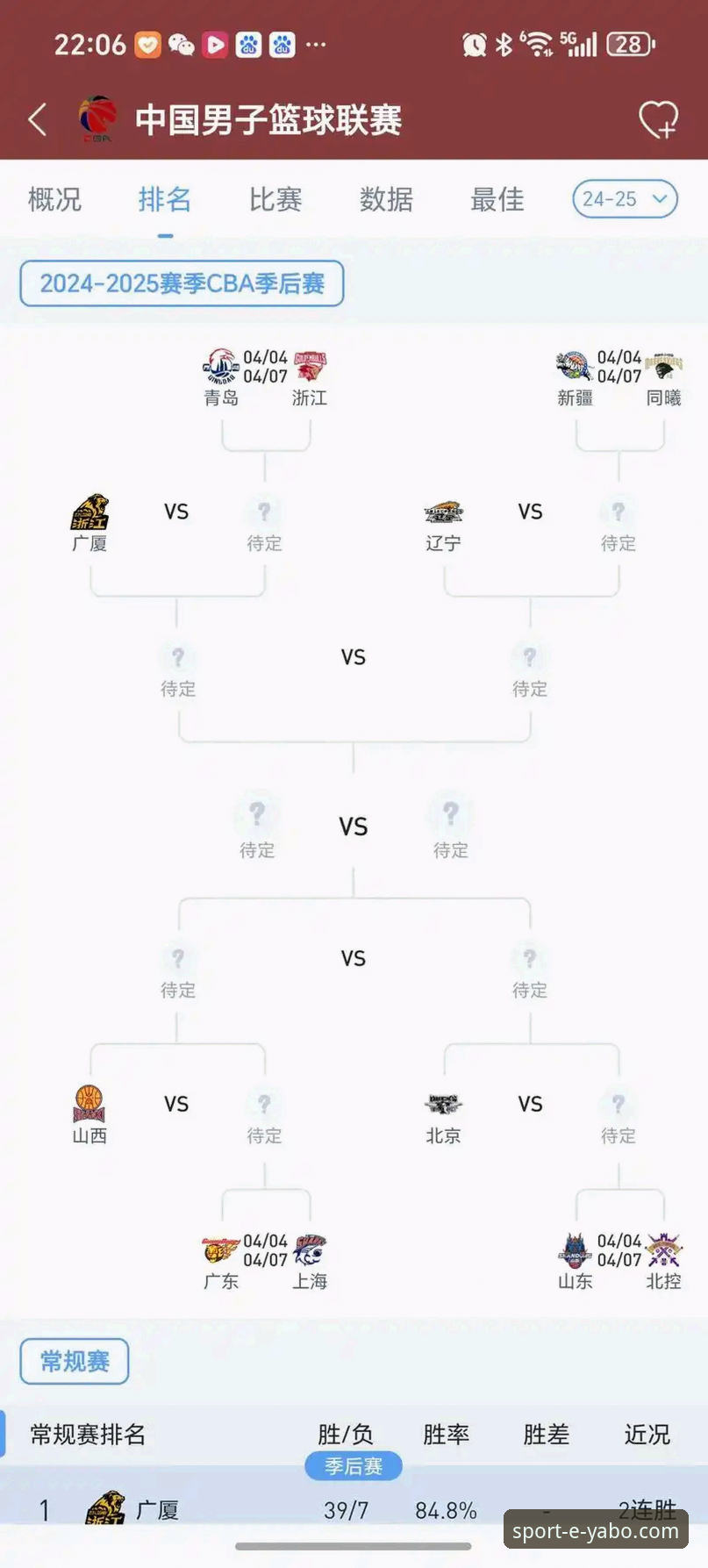 如何通过专业数据分析，解读CBA赛场上的逆转与爆冷？