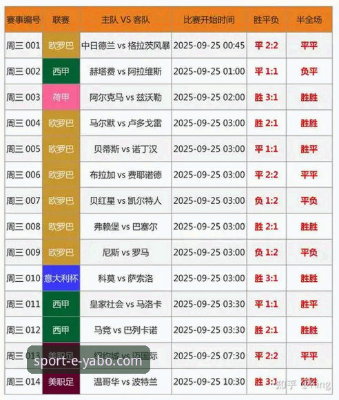 亚博体育官网2026即时比分查询与移动端下载实用指南