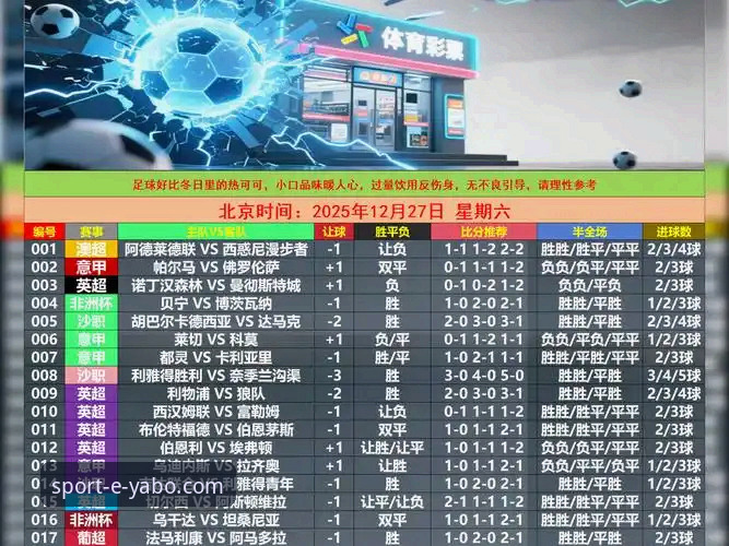 亚博体育官网App下载与网页版体验对比：哪个才是获取即时比分的最佳攻略？