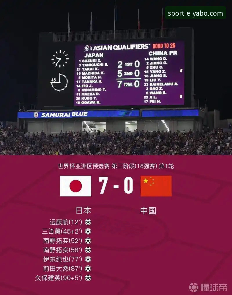 亚博体育官网即时比分背后的真相：移动体验如何重塑观赛格局