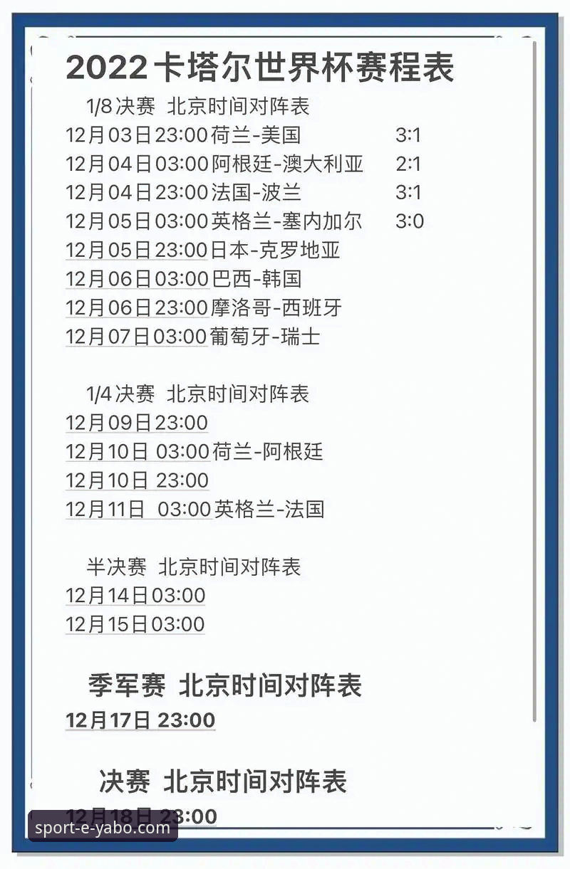 亚博sport下载 世界杯第10日战罢,4大积分变动与排名跃升的深度解析