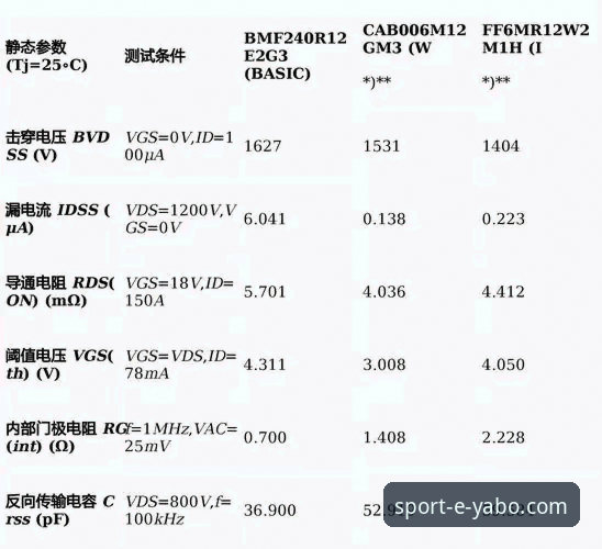 资深用户刘洋分享：亚博体育官网实时比分查询的革新体验与前瞻洞察